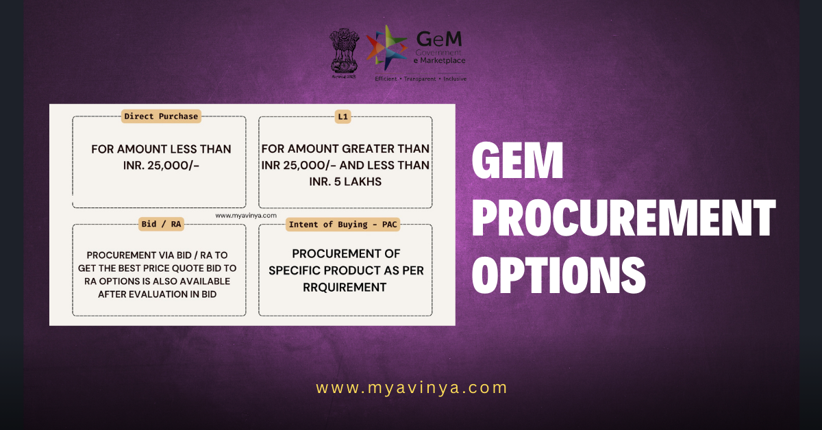 gem procurement options